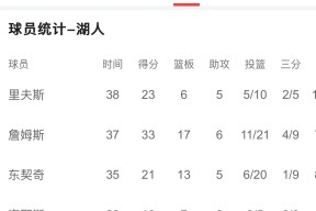 南宫体育-东契奇赛事官方发布赛事规则更新新规，TL争议不断！的简单介绍