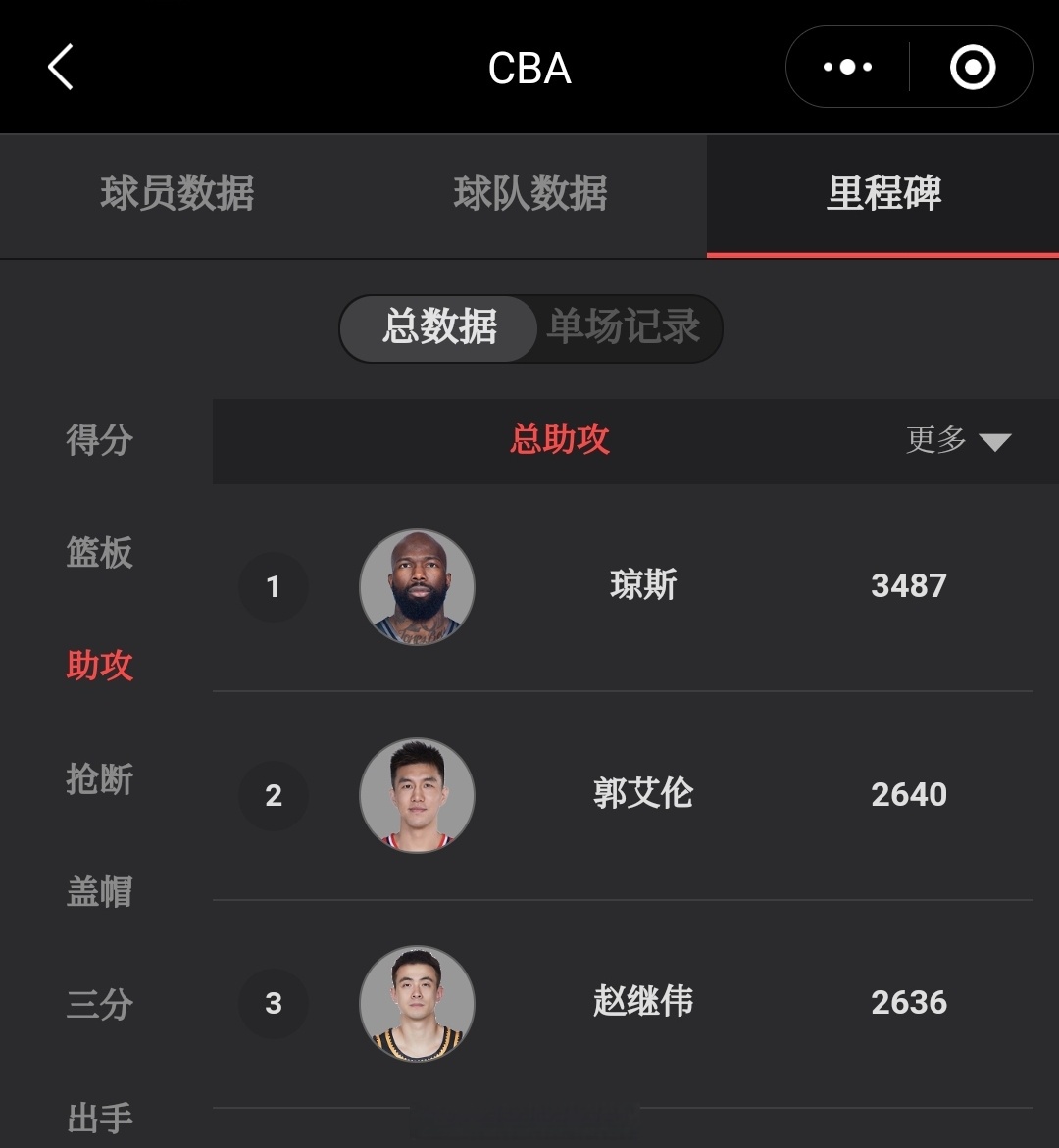 包含CBA季后赛加时末段再迎强敌；克里夫兰骑士迎来里程碑；主帅态度：信心回归；心理建设被强调的词条