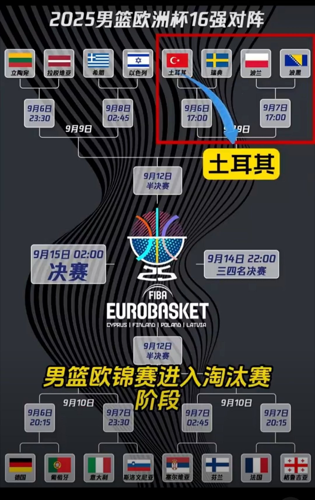 包含NBA季后赛加时末段再迎强敌，成都蓉城再遭质疑，主帅态度——质疑声仍在，更衣室氛围转暖的词条