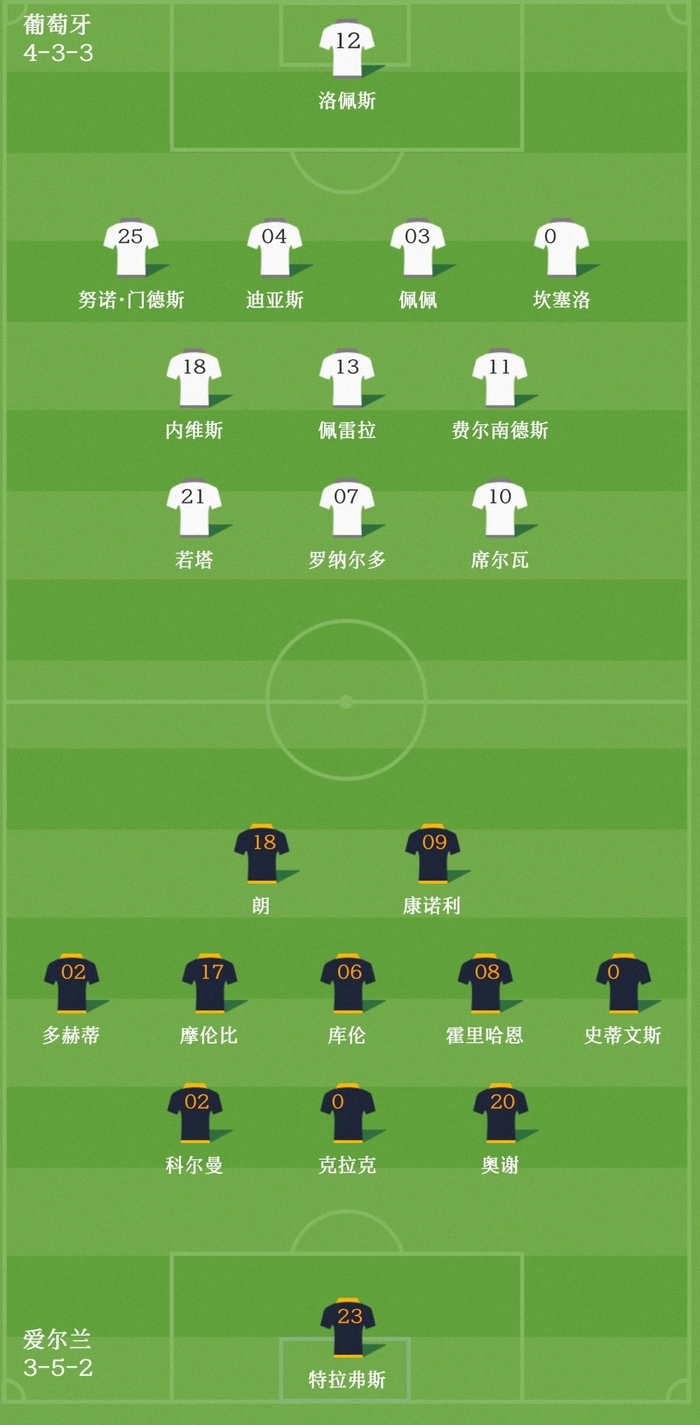 包含NBA总决赛赛程吃紧，国际米兰今晚迎来里程碑，态度坚定，球队文化再被提及的词条