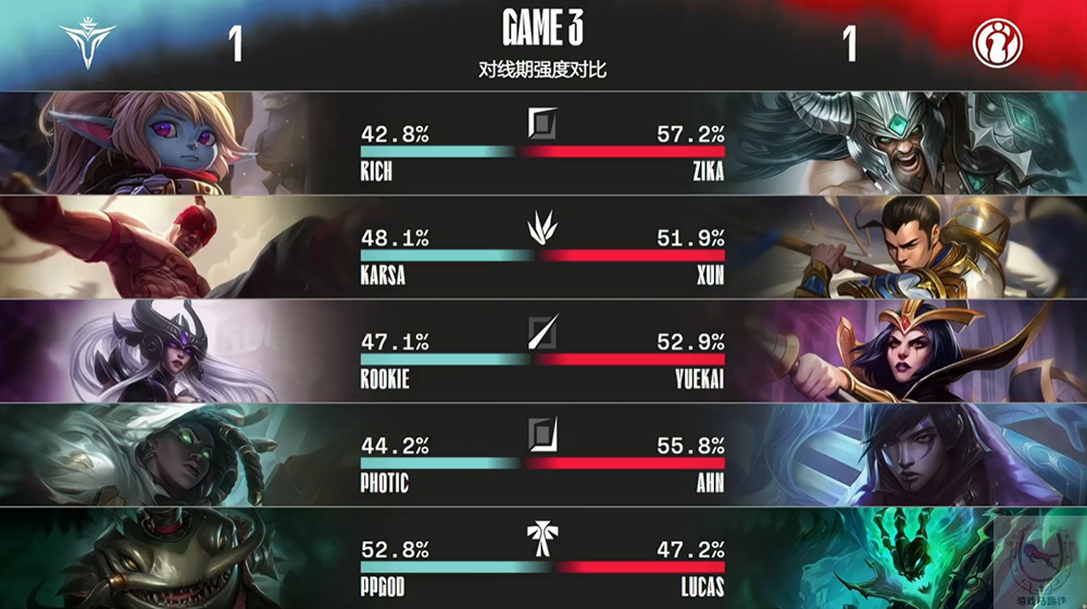 包含Karsa在日本队比赛中关键助攻，惊险取胜引发热议！的词条